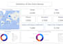 be your power bi developer, data analyst and power bi dashboard expert